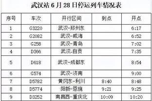 记者：那不勒斯最新报价曼加拉，租借半年&买断费3000万-3500万欧